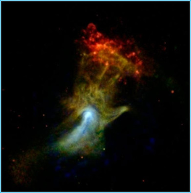 Hands of God
